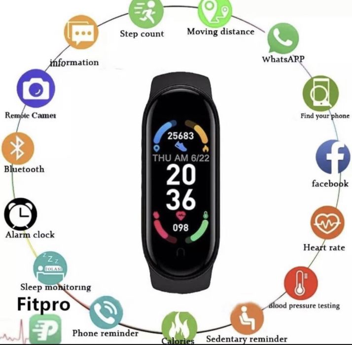 Various Smartwatch and Smartband Models64750654519554123