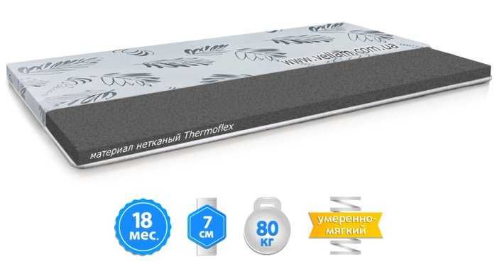 матраси від  виробника "велам".розпродаж складу