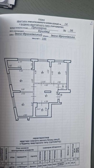 Продам трикімнатну квартиру, зданий будинок, біля озера, Міленіум Еліт