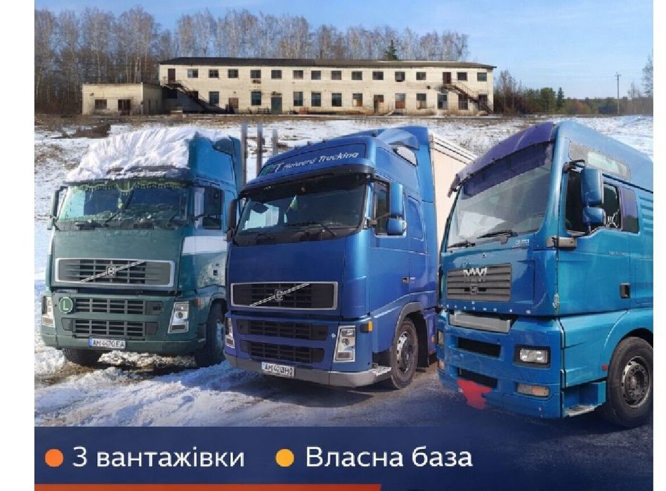 Продаж діючого бізнесу