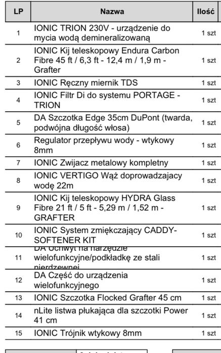 IONIC Trion. Urządzenie. Woda demineralizowana. Cesja. Leasing.