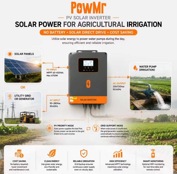 Гібридний інвертор Powmr Solar 6000W