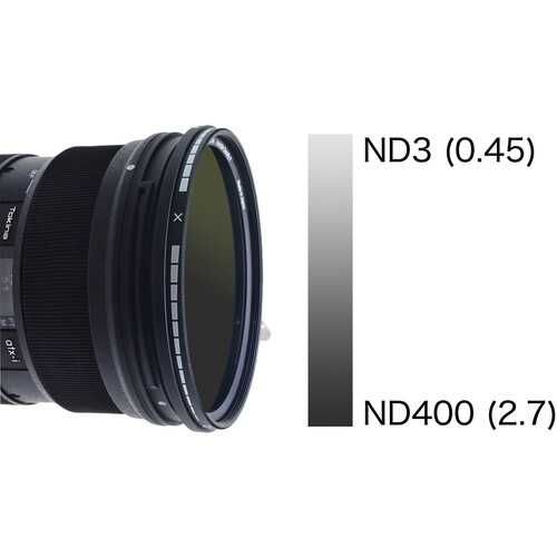 Filtro Hoya ND Densidade Variável II 58mm