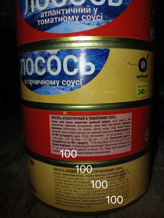 Рыбные мясные овощные консервы