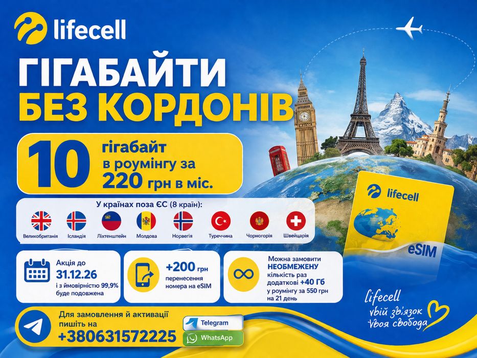 Безлімітний* 4G інтернет Vodafone Flexx GO від 200 грн в міс