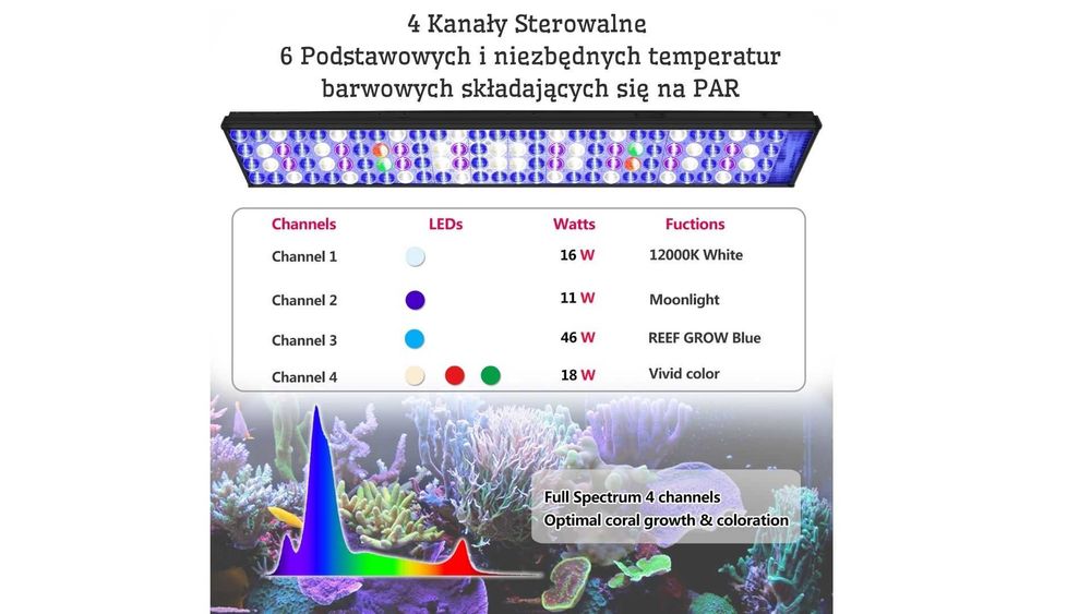 Lampa FLUO Led H75 Wifi Tuya 60w Akwarium Morskie Lampa Jak T5