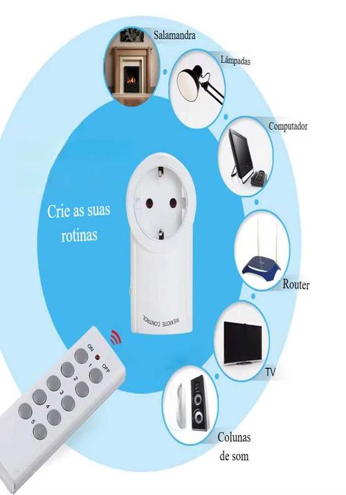 RF 433 MHz Remote Control with Up to 10 Fixed-Code Keys64740404611969122