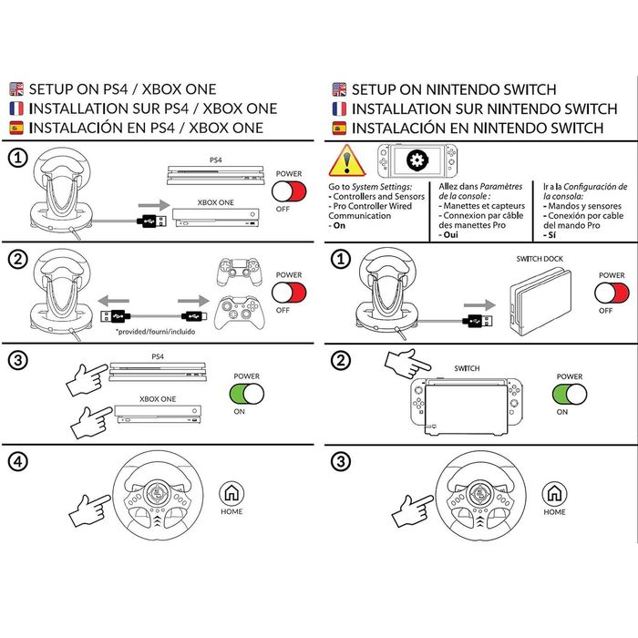 Kierownica Superdrive SV250 PC/PS3/PS4/Xbox/Nintendo