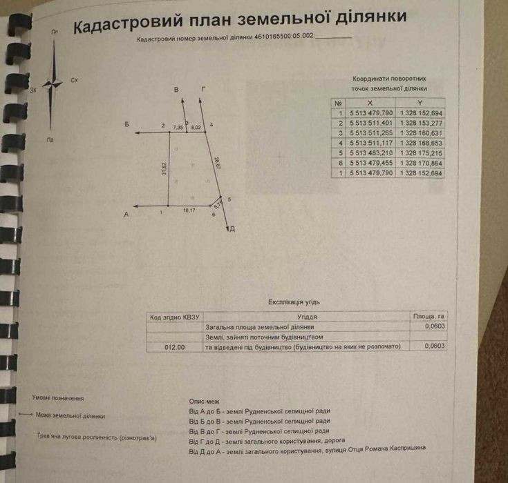 Продаж земельної ділянки для будівництва, Рудне
