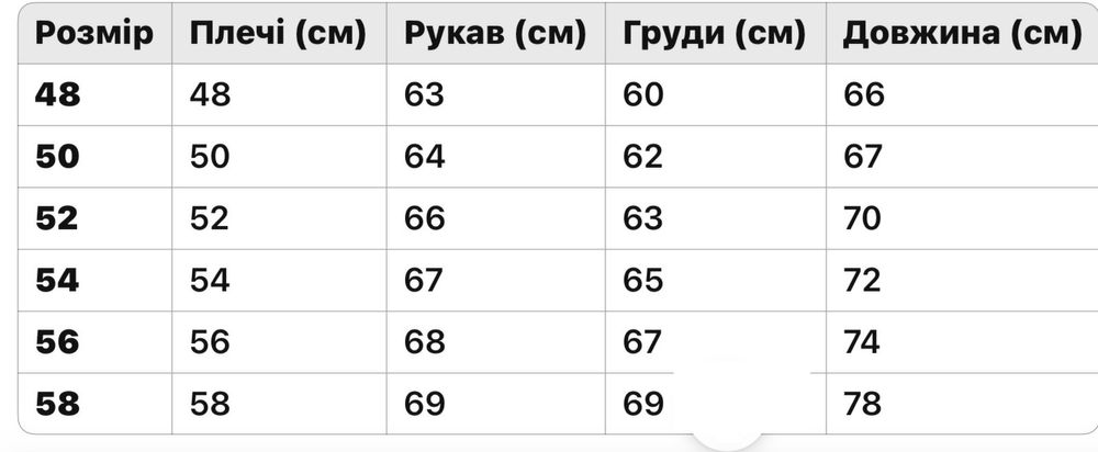 Продається зимова куртка The North Face (ТЕДДІ)
