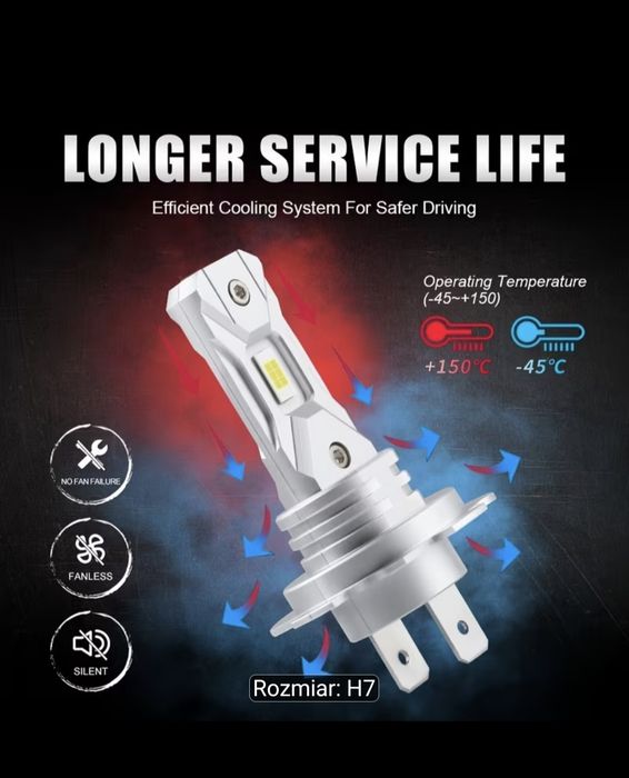 Żarówki TURBO  H7 LED