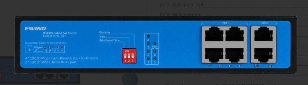 Комутатори POE Ewind.