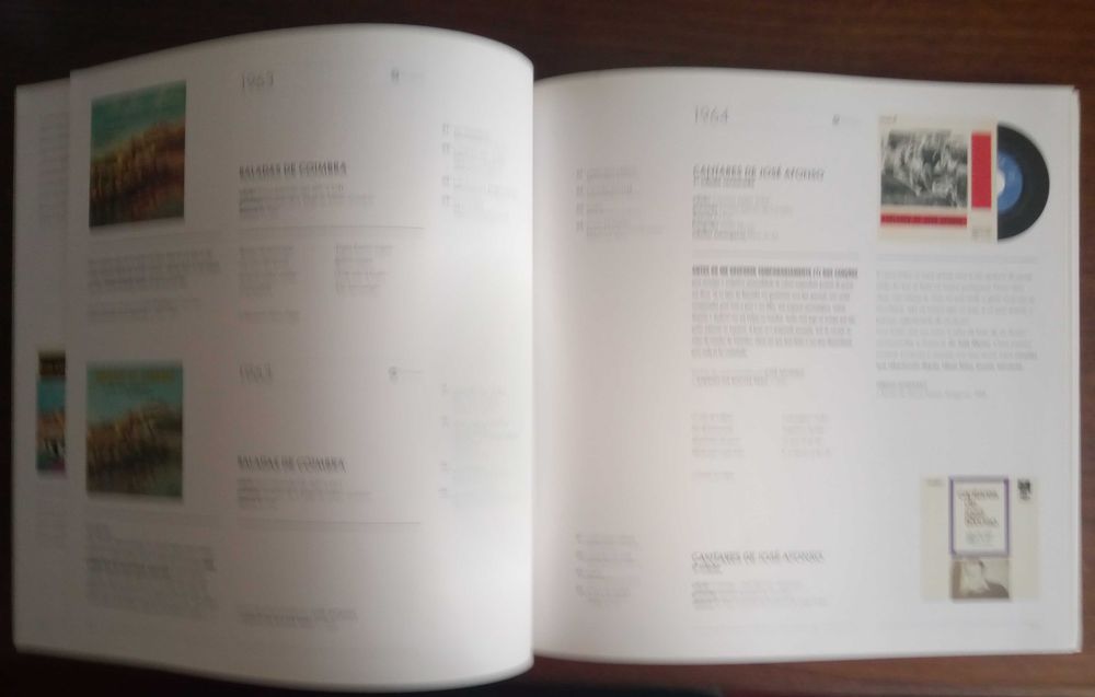 Associação José Afonso	- - -		Desta Canção Que Apeteço	- - - - -	Livro