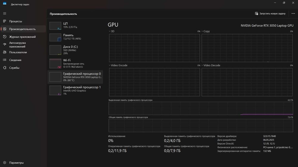 ASUS TUF GAMING F15 (FX506HCB), i5-11400H, RTX 3050, 16GB RAM, 512 SSD