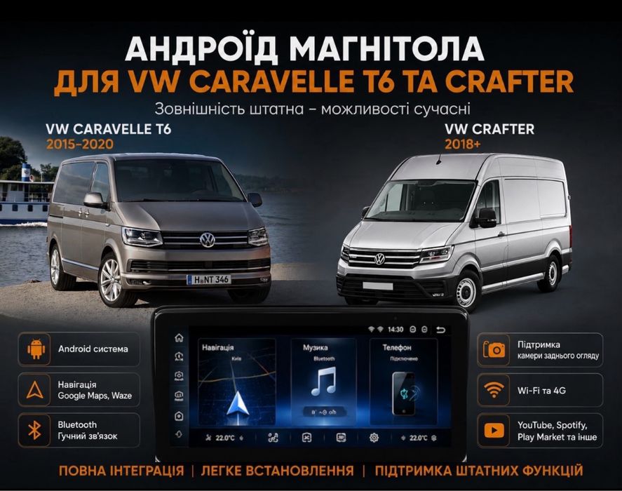 Магнітола андроїд VW Crafter 2018+ Caravelle 2015-20
