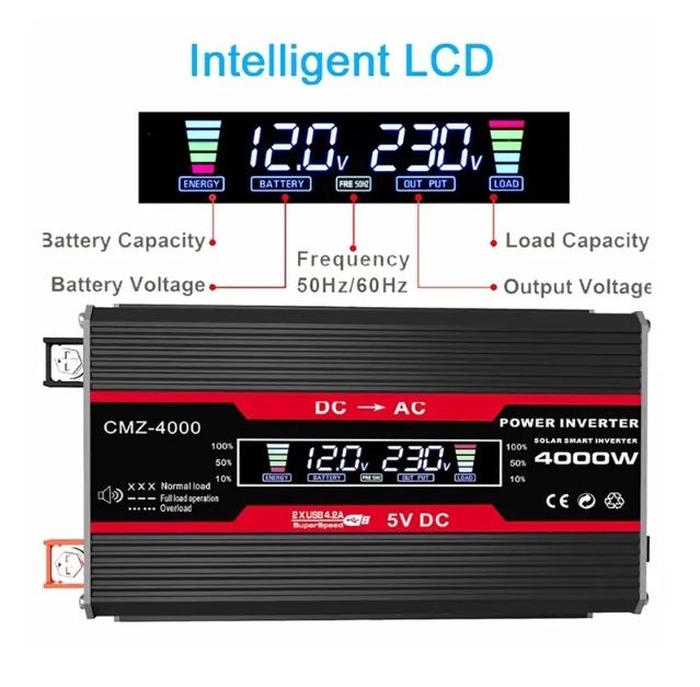 Pover inverter 4000