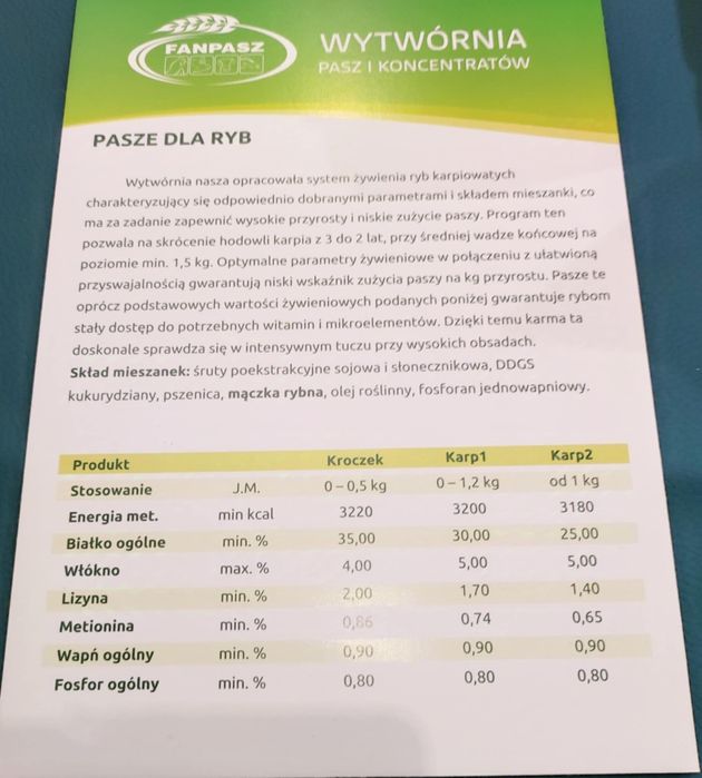 Pasza dla Kur Niosek, kurczaków itd. Dostawa Gratis na Terenie Polski!