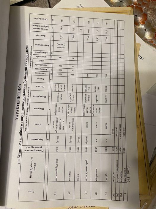 Продам великий житловий будинок