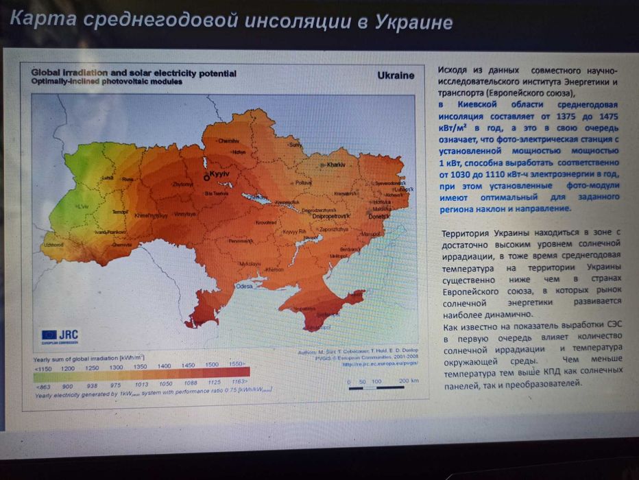 Сонячні станціі для приватних будинків домогосподарств та зел. тариф