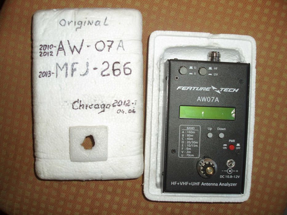 Антенний аназізатор