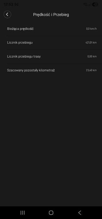 Hulajnoga Xiaomi pro 2