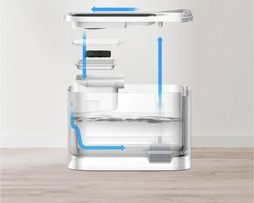 Поїлка для котів і собак портативний фонтан PETKIT Eversweet Max Smart Pet Drinking Fountain 3 л