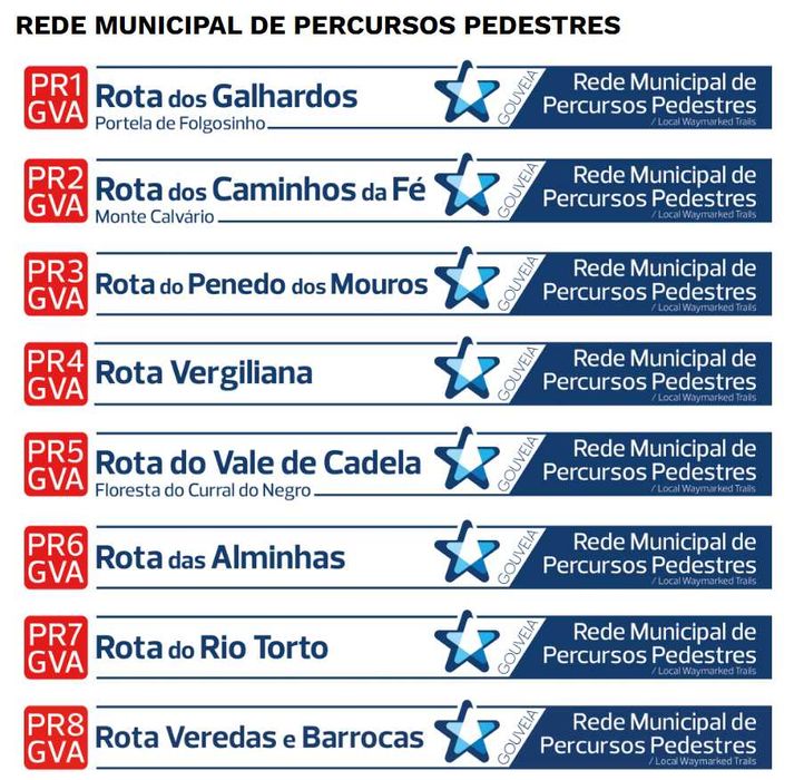 Serra da Estrela  - GOUVEIA