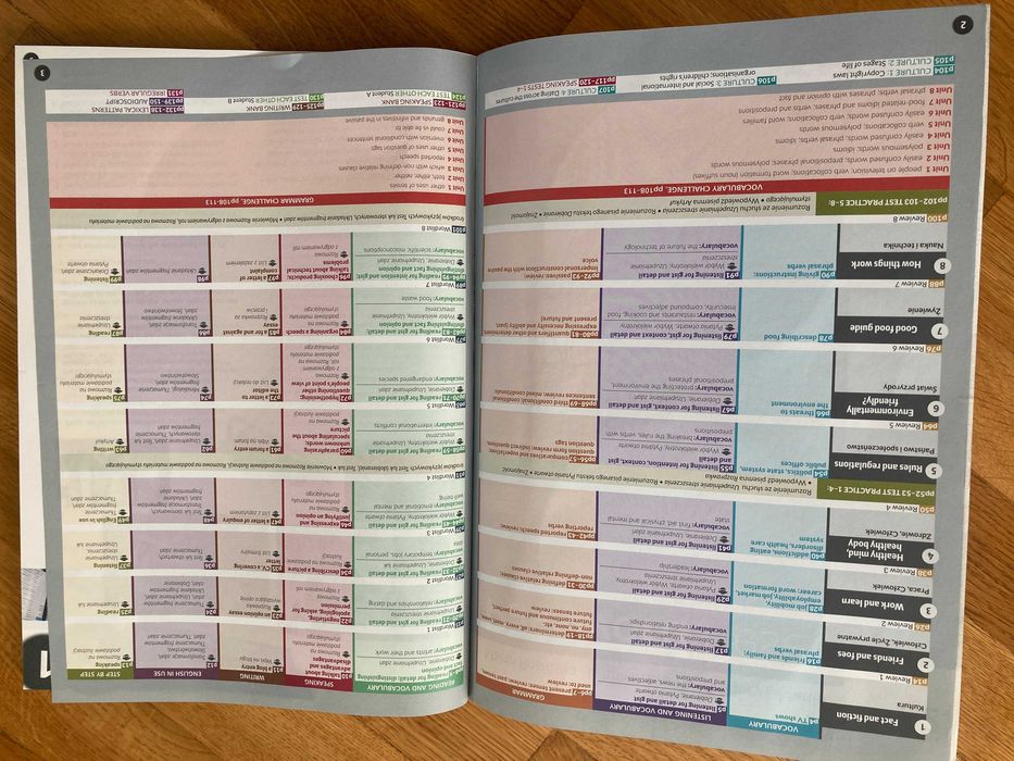 Password Reset B2 Książka nauczyciela plus 2x Audio CD