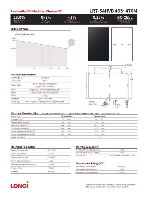 Panel fotowoltaiczny Longi Solar 470W Full Black N-Type
