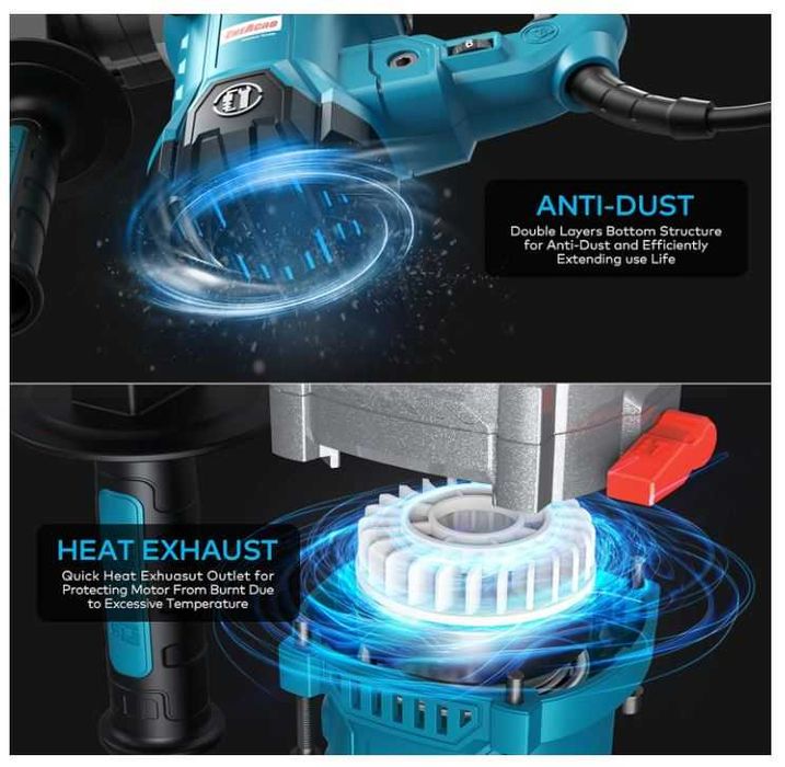 Wiertarka z udarem SDS-plus 1500W ENEACRO + akcesoria