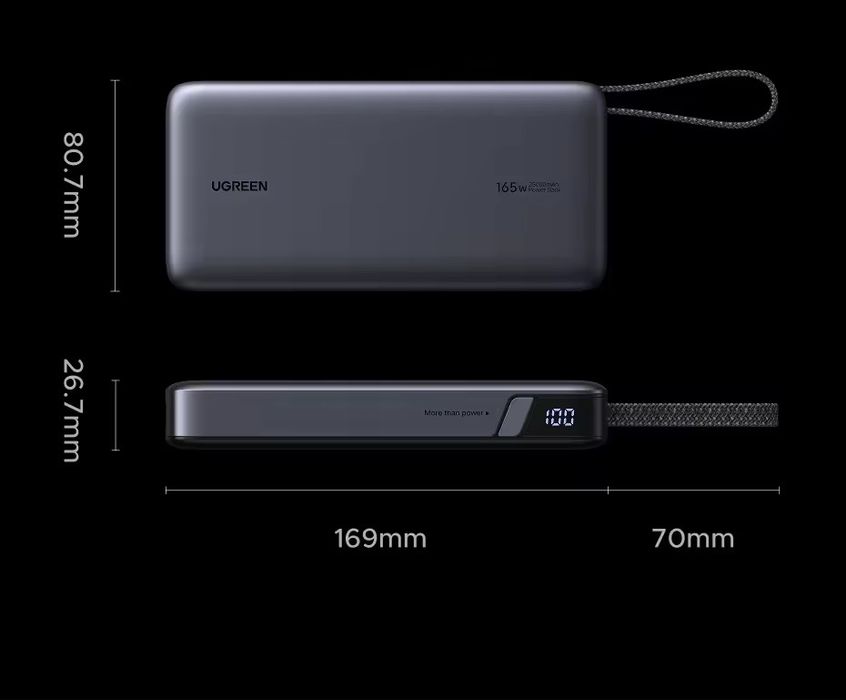 Повербанк Ugreen 20000mAh 22.5W PB525