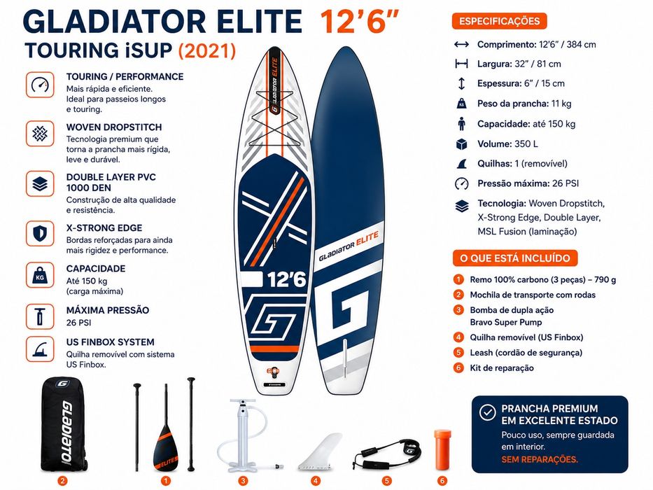 SUP Gladiator Elite 12.6 — Excelente Estado