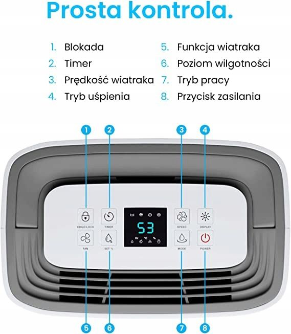 NEW!Очищувач повітря probreeze pb-08-eu 365 в 20 l/24 h