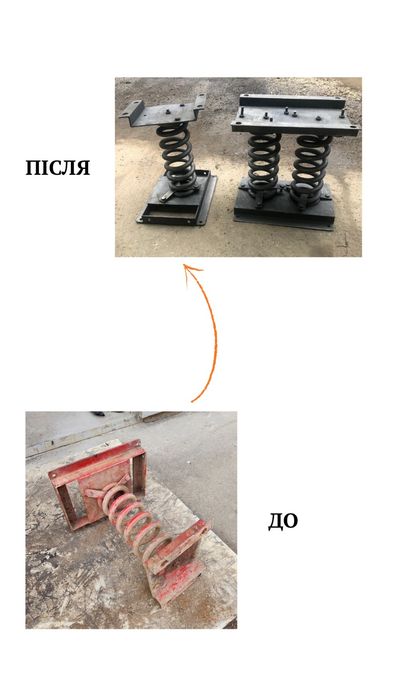 Лазерна чистка авто (не піскоструй) диски рама моторний відсік днище
