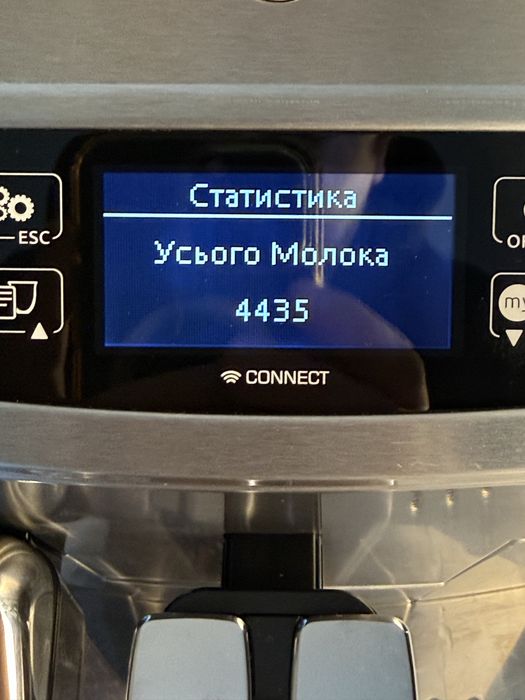 Кофемашина DELONGHI PrimaDonna S Evo з Гарнтією !!!