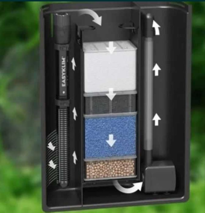 Vendo recarga XS de carvão activo para Filtro Biobox 2 de aquário