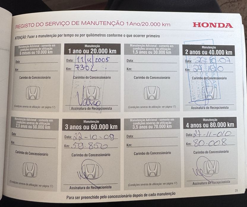 Honda Civic 1.4 ES4