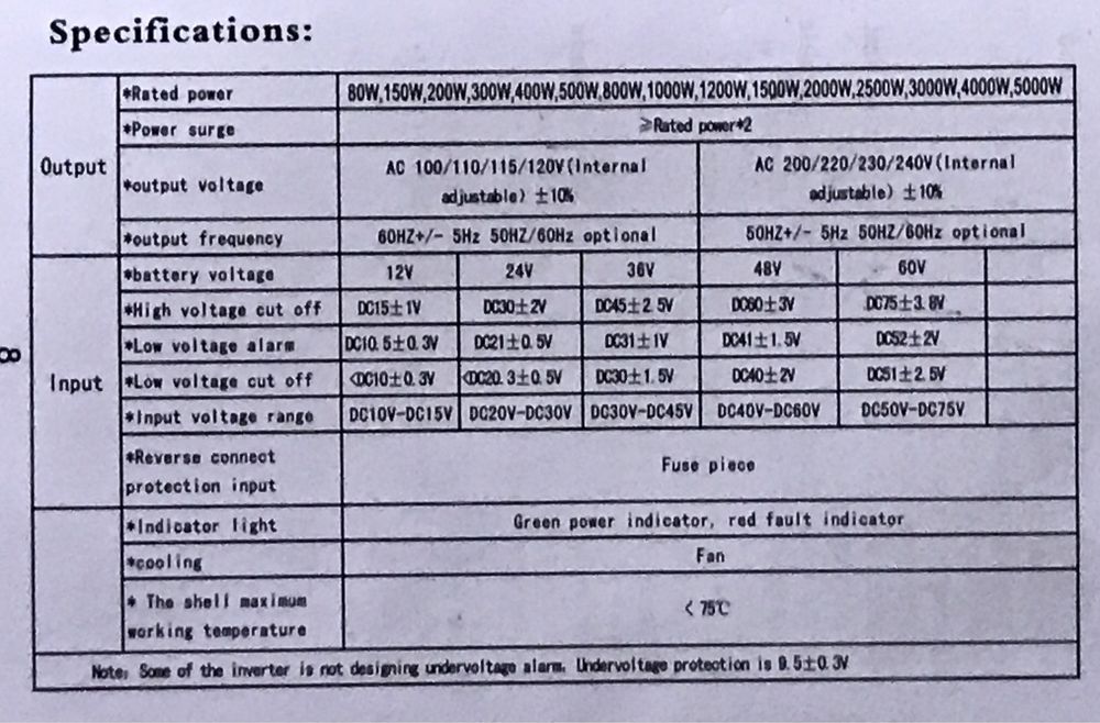 1000 Ватт, вход:12В выход:110В для компьютера, телевизора.