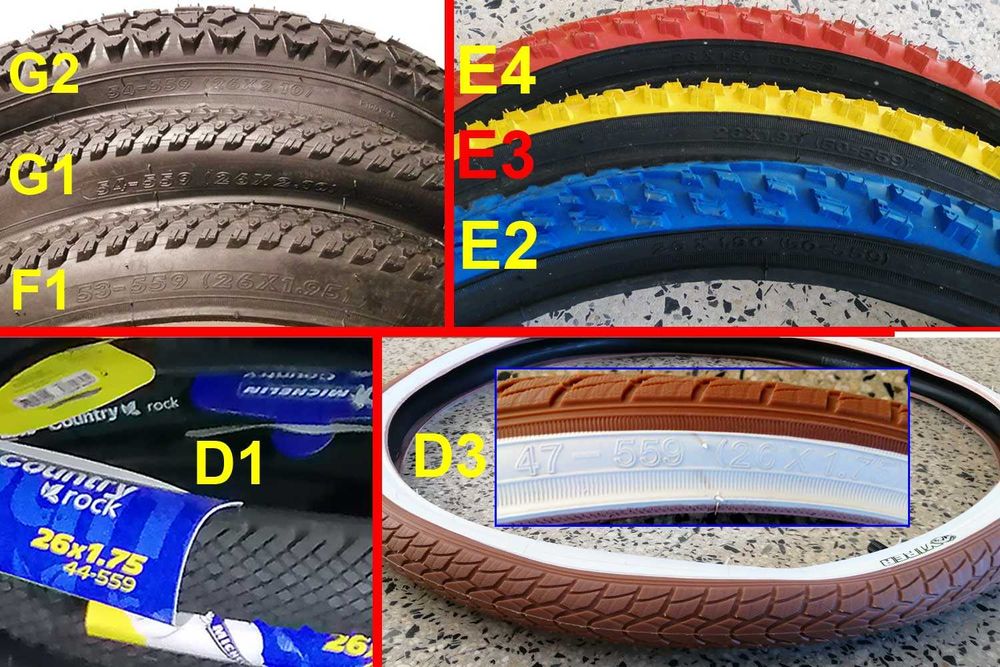 Peças de MTB (bicicleta de montanha)