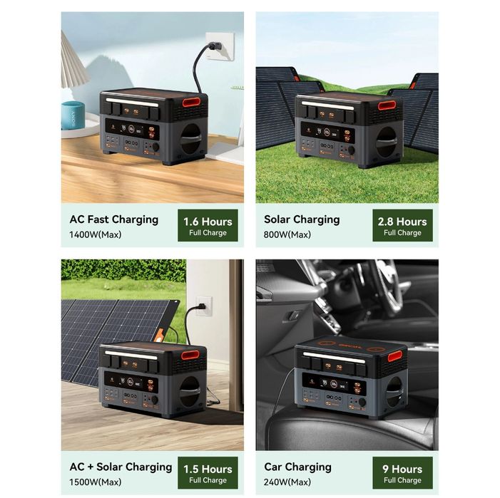 Gerador Eléctrico Blackview Oscal Powermax 2400W tecnologia UPS SELADO