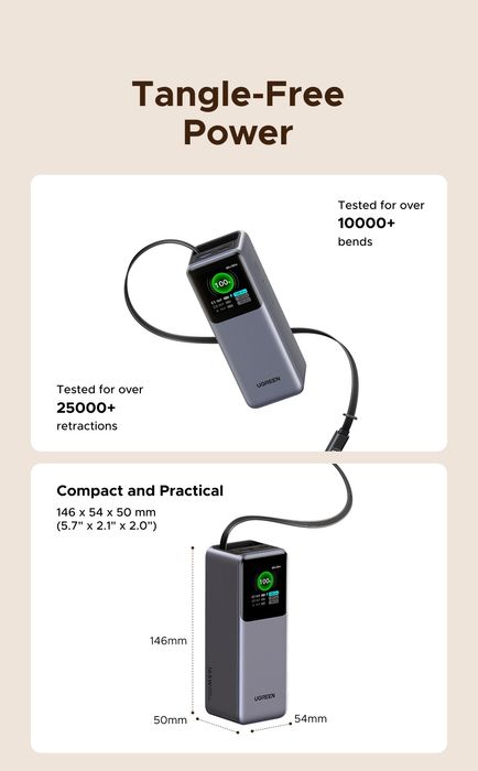 Повербанк 165W UGREEN 20000mAh Nexode PB726 з кабелем Power Bank Вт