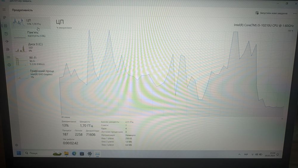 Lenovo ThinkPad T15 gen 1
