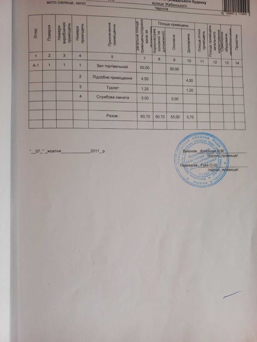 Продам нежитлове приміщення біля Привокзального ринку