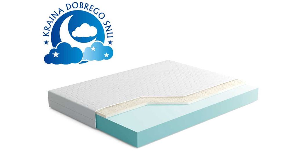 MATERACE PIANKOWE różne rodzaje DARMOWA DOSTAWA polski producent