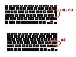 Накладка для клавиатуры Macbook A1465, A1370