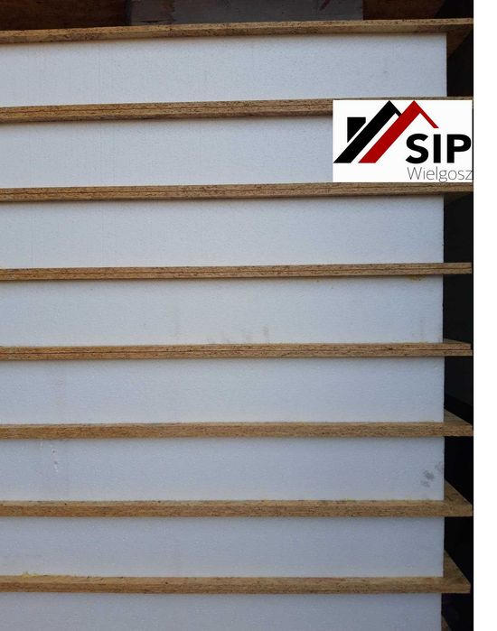 Panele SIP Producent SIP Wielgosz