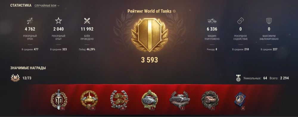 Аккаунт WoT раритет