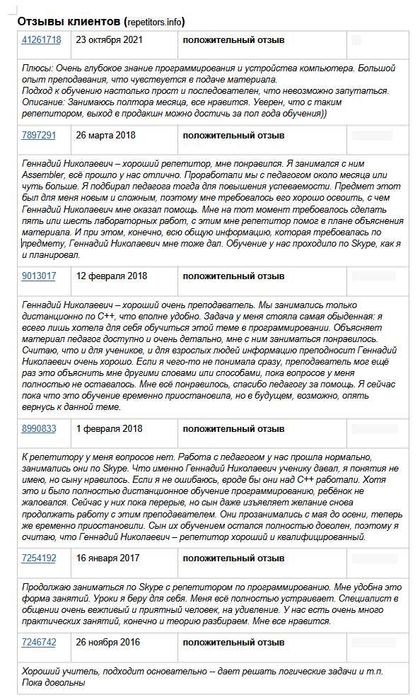Репетитор з програмування: Python, C, C++, Java, C#, SQL