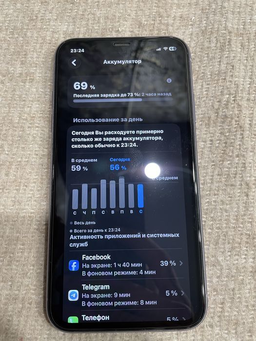 Продається iPhone 11 в гарному стані 128