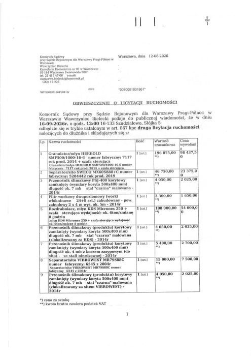 Maszyny do drewna, pelletu